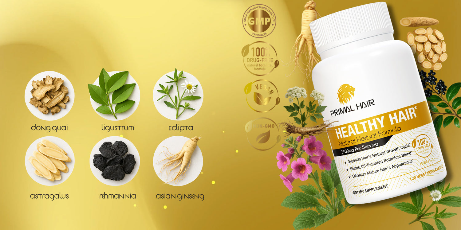 Rooted in science clinically proven